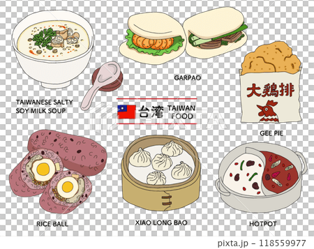 台湾進出時に知っておくべき法律・規制まとめ（食品・化粧品など）